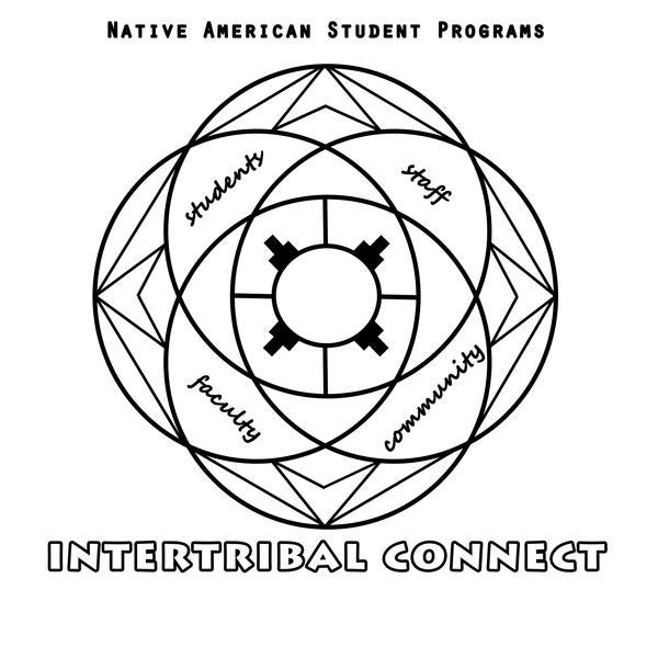 Interlocking circles create NASP's Intertribal Connect Logo